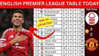 ENGLISH PREMIER LEAGUE TABLE UPDATED TODAY | PREMIER LEAGUE TABLE AND STANDING 2025/2026
