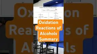 Quick Summary of Oxidation Reactions of Alcohols #organicchemistry