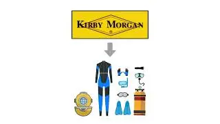 Surface Supplied Inc. v. Kirby Morgan Dive Systems, Inc. Case Brief Summary | Law Case Explained