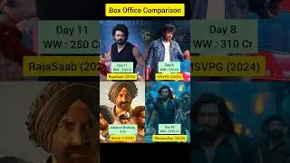 The Raja Saab Box Office Collection | Prabhas, Sunny Deol Border2 | Dhurandhar Collection WorldWide