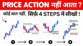 Price Action Free Masterclass | Learn Stock Market Trading | Price Action Trading for Beginners