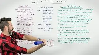 Driving Traffic from Facebook - Whiteboard Friday