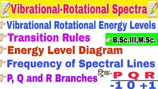 Vibrational Rotational Spectra of Diatomic Molecule||energy levels in vibrational rotational spectra