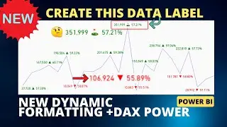 New Dynamic Formatting with DAX Power | Text data Labels with dynamic icons in power BI visuals ✨