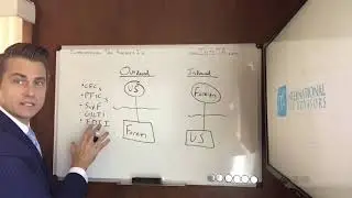 Tax Briefs Ep  9   Intl, Outbound vs  Inbound   International Tax Advisors Inc  Drew  Edwards CPA