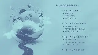 The Role of a Godly Husband || Biblical Order in The Home