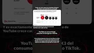 Empieza YA tu canal de YouTube si queres escalar este 2026