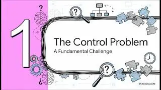Designing Management Control Systems: From Mechanisms to a Control Package (part 3)