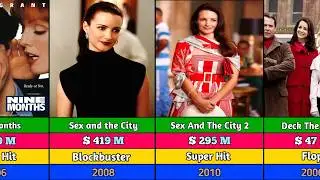Kristen Davis All Hits And Flops Movies List @Infoclash5007