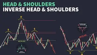 How to Buy Crypto in Bullish head and shoulder ? #crypto #trading