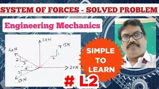 Solve problems on resolution of forces | system of forces | in english | EM | B.Tech