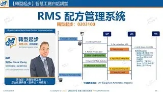 0203100 RMS 配方管理系統