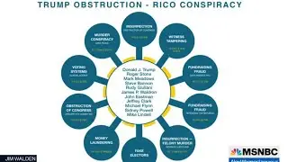 🚨📢📣⚠️➡️ Investigation VIII #January6 #Trump #CapitolRiots #WordsMatter #ElectionsMatter 🗳 REUPLOAD
