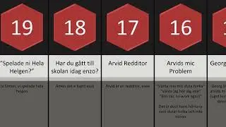 Top 75 gruppen Memes