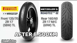 CORSA IV & ROADTEC 02 Combination on FORZA 750 2021 (33#2025) #forza750