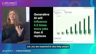 Betsy Summers, Forrester Principal Analyst, on AI and the workforce
