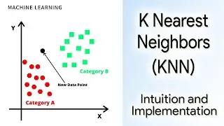 K Nearest Neighbors (KNN) classification: Intuition and Practical Implementation