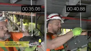 nVent CADDY Box/Conduit Securement Platform (BCSP) Installation Time Comparison