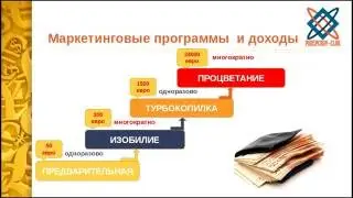 Школа по Маркетингу Prosperity Club