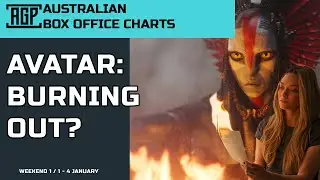 Avatar now battling for #1 movie of 2025 vs Minecraft - Aussie Box Office Charts