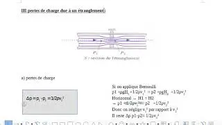 pertes de charge 3 étranglement