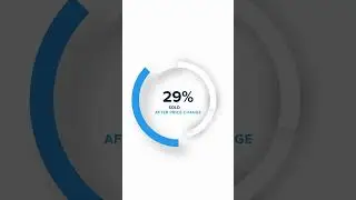 Eastside Market Update Presented by Gina Madeya Real Estate Agent in Kirkland WA  - January 2025