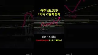 VELO3D 방산 부품 3D 프린터로 찍어낸다. 500% 급등 포착