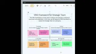 ⭐️ VRIO Framework with Generative AI