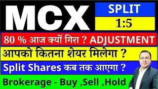 MCX STOCK Split I MCX SPLIT आज क्यों गिरा ? I MCX SHARE LATEST NEWS I Multi Commodity Exchange SPLIT