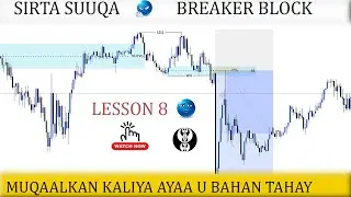 BREAKER BLOCK | LESSON 8 | ICT CONCEPT SOMALIA