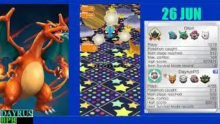 160 Combo New Record! Deoxys Attack 2 Items to barely clear! Accelgor S Rank 6 Moves Left Decidueye