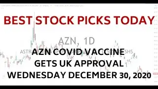 Best Stock Picks Today | AZN Covid Vaccine Trade 12-30-20