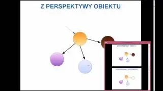PDF Presenter - first stab