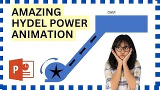 Amazing Hydel/Hydro Power Animation in Power Point