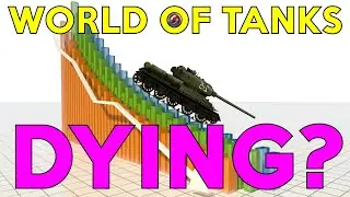 IS WORLD OF TANKS BLITZ DYING!!???