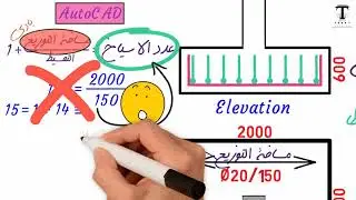 ع السريع - 002 - عدد الأسياخ ومسافة التوزيع في القواعد عموما (عدد الأسياخ=عرض القاعدة÷التقسيط+1) خطأ
