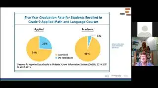 Destreamed Grade 9 Math   Leading the Implementation