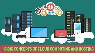 16 Big Concepts of Cloud Computing and Hosting by CreativeToonz&nbsp;| AE Video Display Template