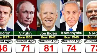 Age Of World Leaders 2024 - Youngest to Oldest