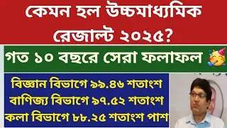 কেমন হল উচ্চমাধ্যমিক রেজাল্ট 2025: HS Result 2025: Review: West Bengal HS result kivabe dekhbo 2025