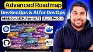 DevSecOps & Cloud DevOps With AI RoadMap 2026 | DevOps Shack