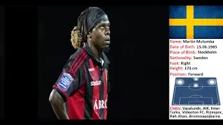 Martin Kayongo-Mutumba - Best moments of 2015