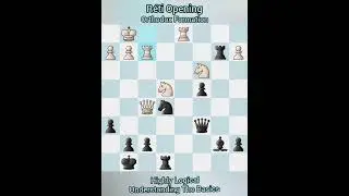R&eacute;ti Opening Against &bull; Orthodox Formation &bull; Highly Logical &bull; January 23, 2026 &bull; #R&eacute;tiOpening  