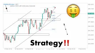 Fibonacci Strategy Hack😳🔥DERIV KILLED📈 No Losses❌ #deriv