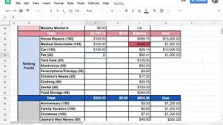 February Budget Plan With Me | Zero Based Budget | Dave Ramsey Inspired