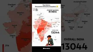 13044 Student Suicides in India &mdash;The Truth No One Talks About💔&rdquo;#StudentSuicides#MentalHealthMatters