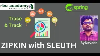 distributed tracing and tracking using Zipkin and Sleuth by Naveen| #java #zıpkın #sleuth