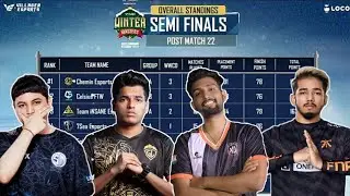 🇮🇳Villager Esports Points table | Semi Finals Day - 4 | Overall standing 🇮🇳🔥...