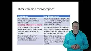 Normality assumption