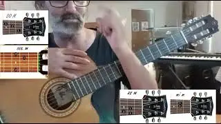 Tocar guitarra en minutos rock No era cierto con acordes abiertos